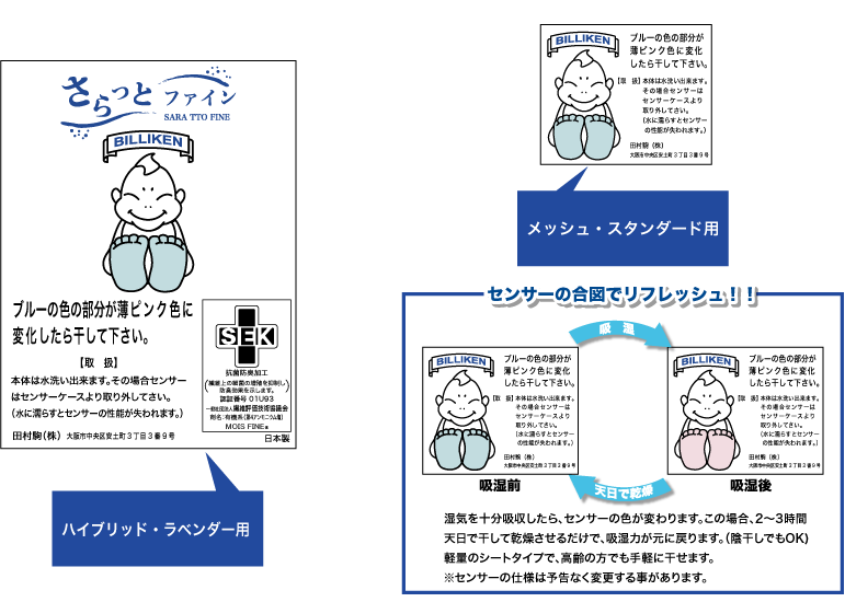 センサーラベル